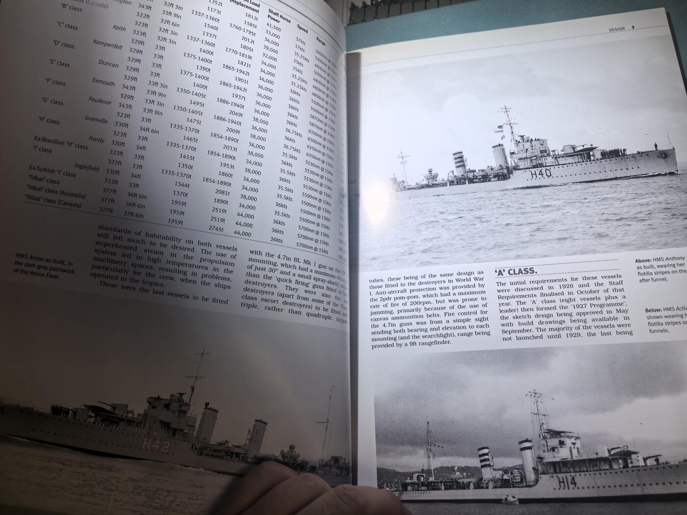 盛世勋华——号角文化勋章邮票专场拍卖第295期 军模型制作指南 ShipCraft系列 英国驱逐舰