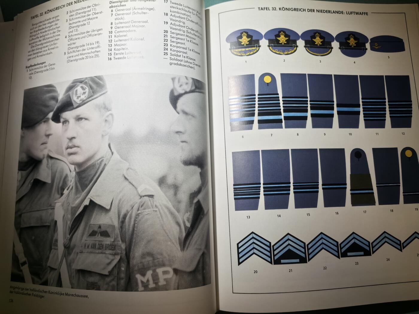 盛世勋华——号角文化勋章邮票专场拍卖第295期 北约各国军队制服徽章 大量手绘图示 极好的工具书 210页