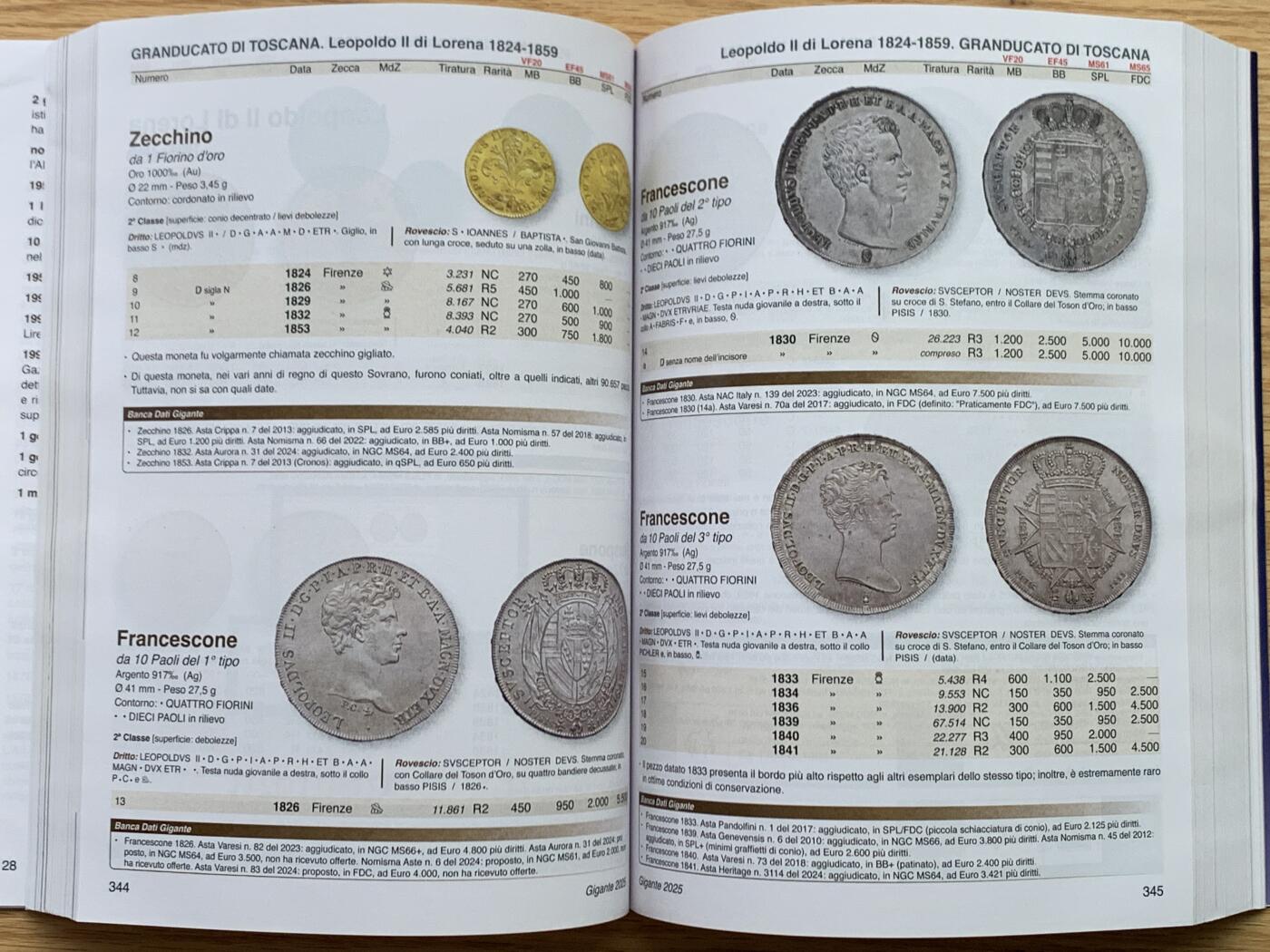 《竞宝斋》第450场 周日，周一，周二  3场连拍 （全场包邮，欢迎送拍） GIGANTE2025意大利钱币目录 最新2025版 厚达700多页