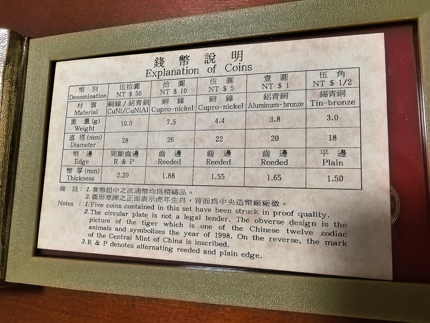 长老汇蛇年精选第八十六场拍卖 1998中国台湾5枚精制币套装，含虎年圆章1枚，盒证全