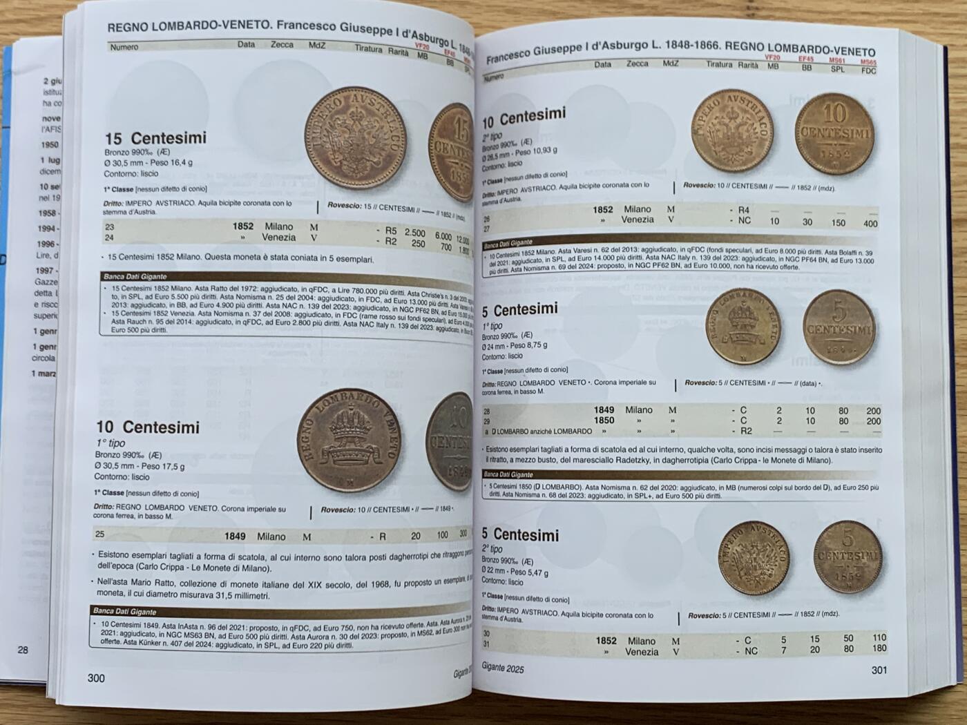 《竞宝斋》第450场 周日，周一，周二  3场连拍 （全场包邮，欢迎送拍） GIGANTE2025意大利钱币目录 最新2025版 厚达700多页