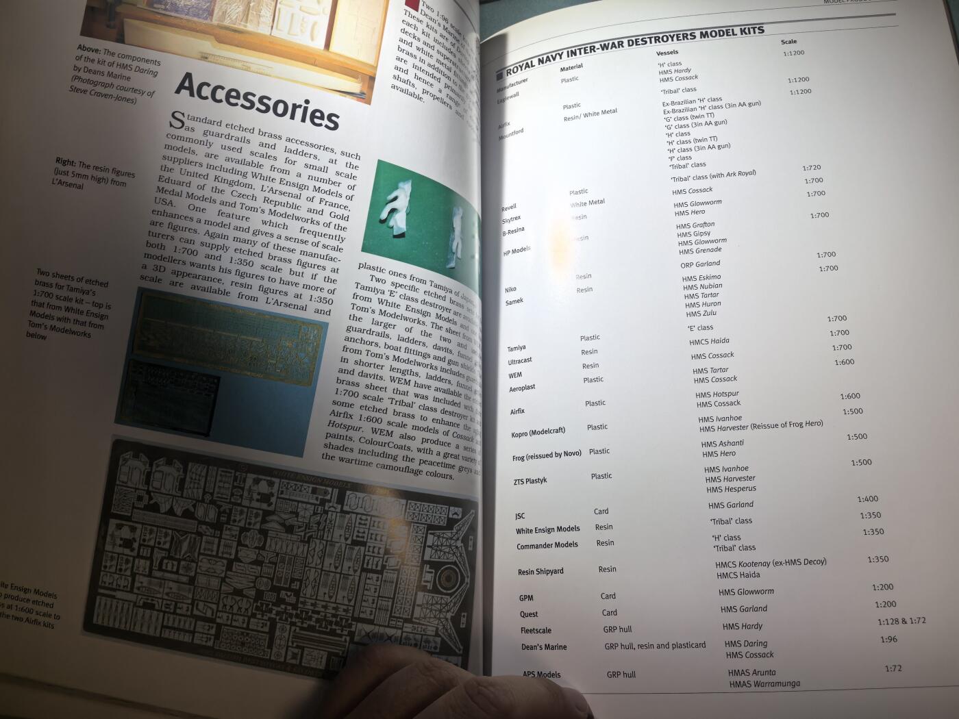 盛世勋华——号角文化勋章邮票专场拍卖第295期 军模型制作指南 ShipCraft系列 英国驱逐舰