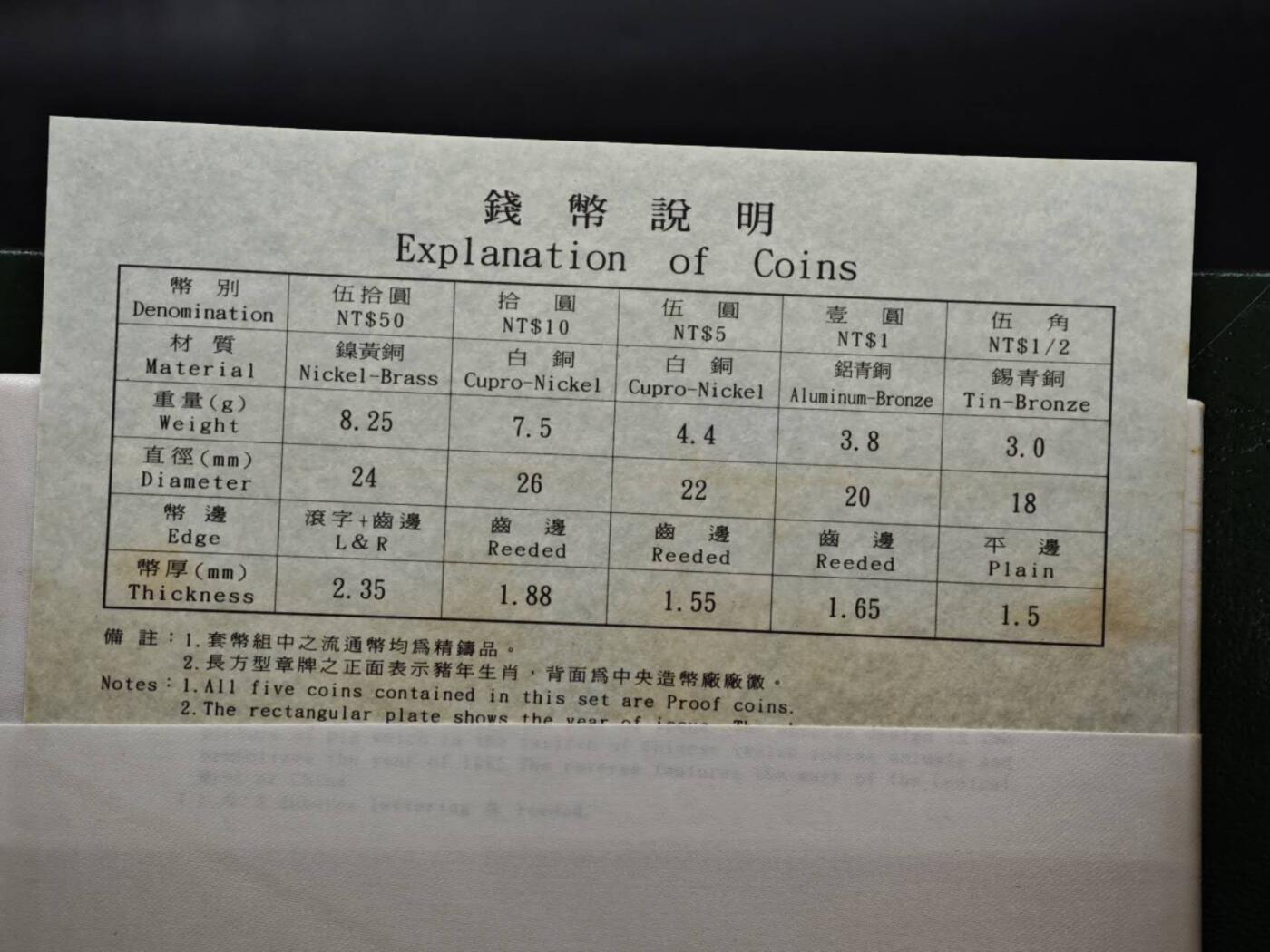 【淘币小摊】实时拍第八百三十六拍   银币套币场   满百包邮可预留二周 每周一统一发货  