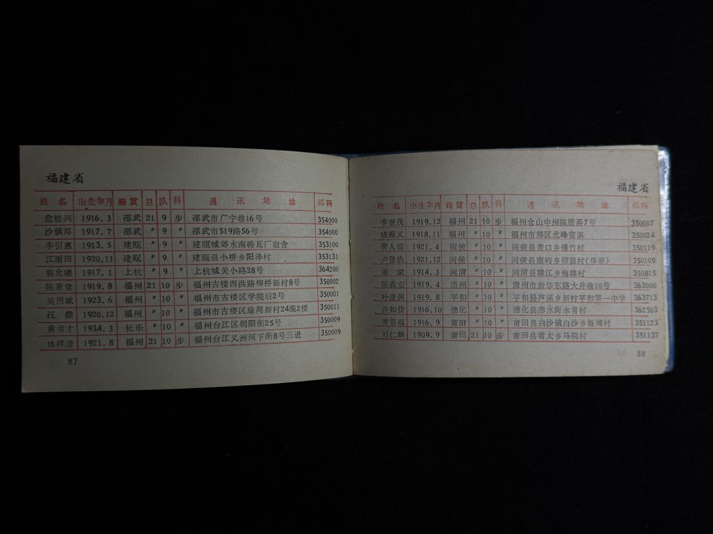 欢庆元旦！戎马世界章牌大赏第109期元旦大拍 第17期黄埔军校同学录
