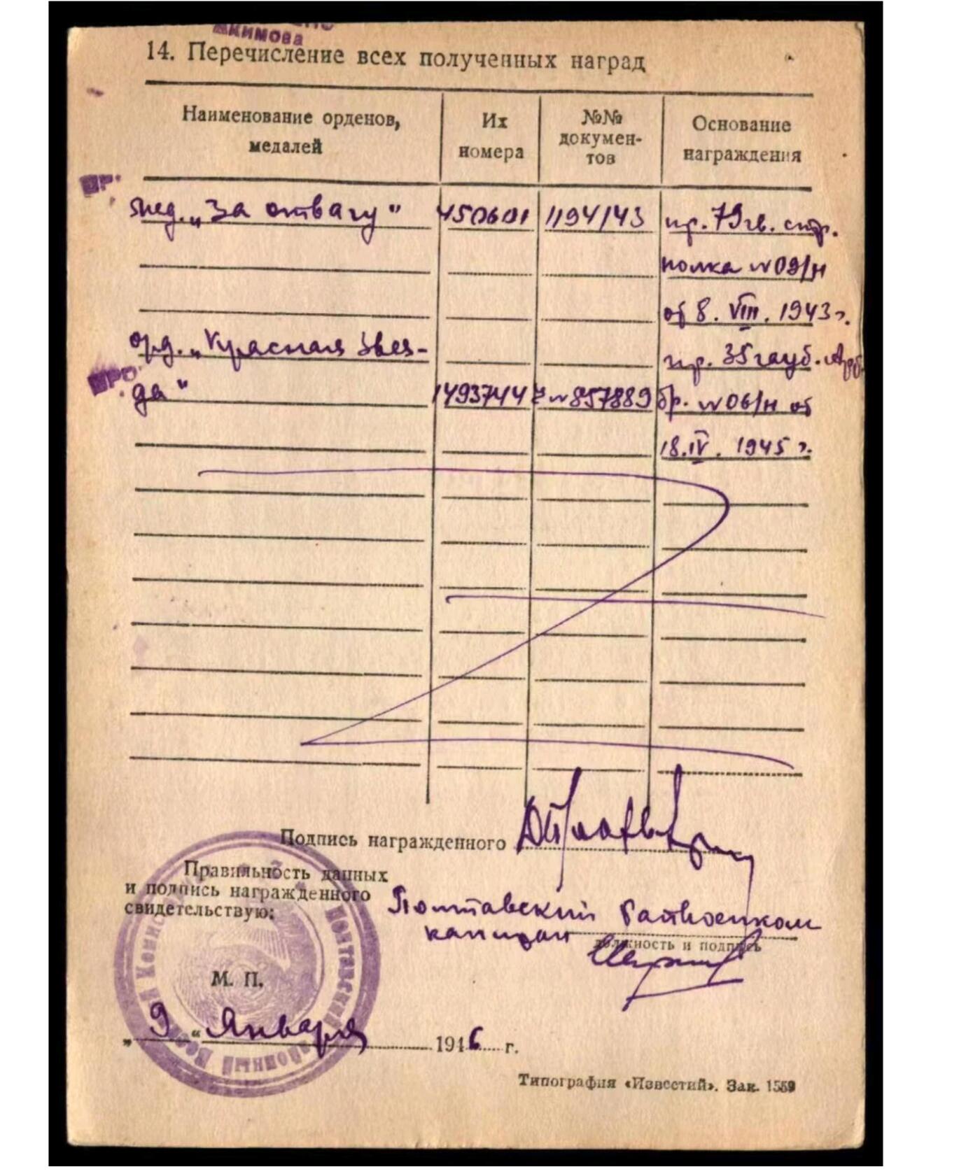 各国勋章奖章拍卖第46期 苏联勇敢奖章450601号，1943年最初版本上挂版，大士保障综合后勤获得