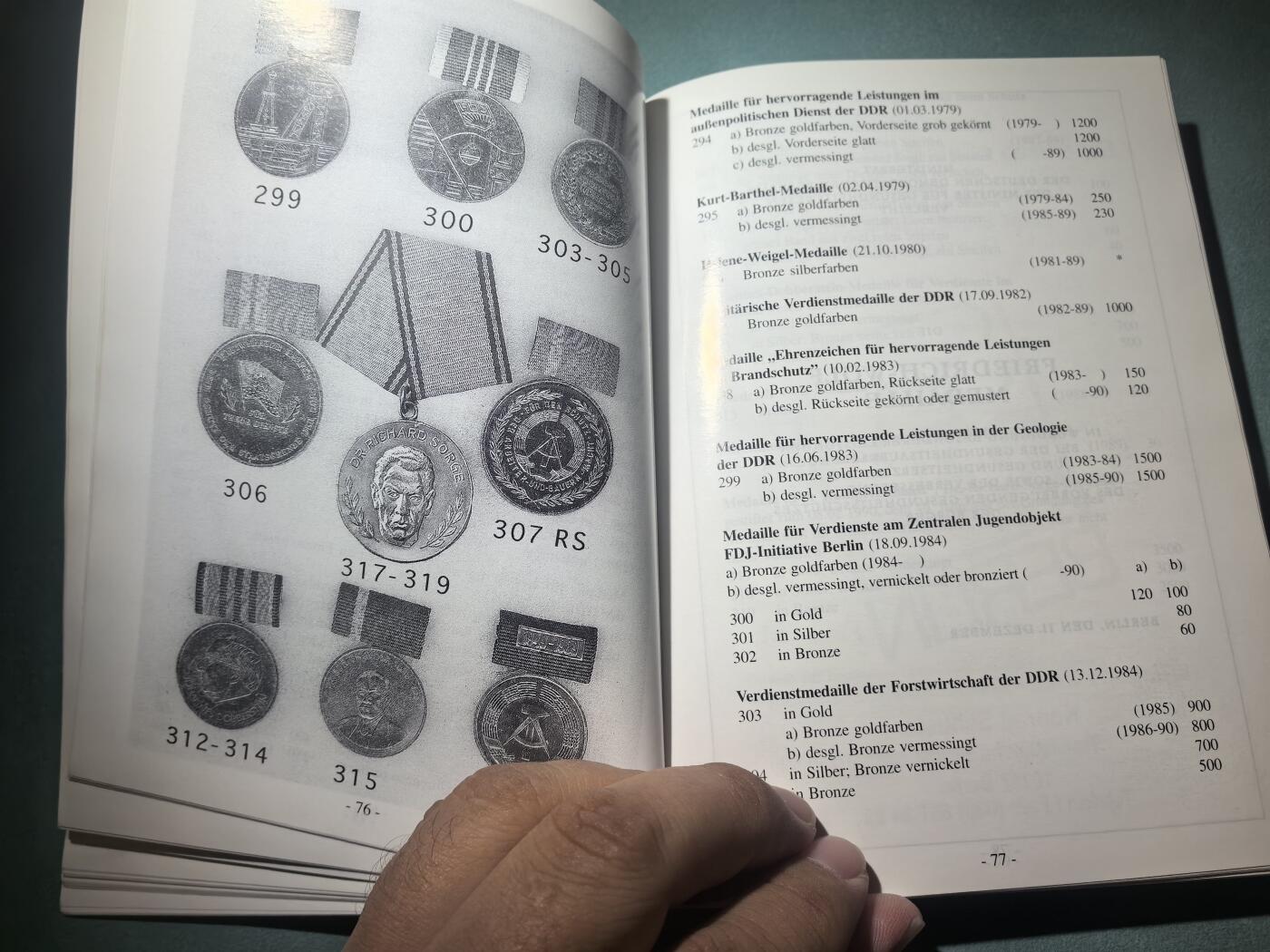 盛世勋华——号角文化勋章邮票专场拍卖第295期 东德官方出版 德意志民主共和国的勋章奖章证章  作者Frank Bartel签名 厚达448页