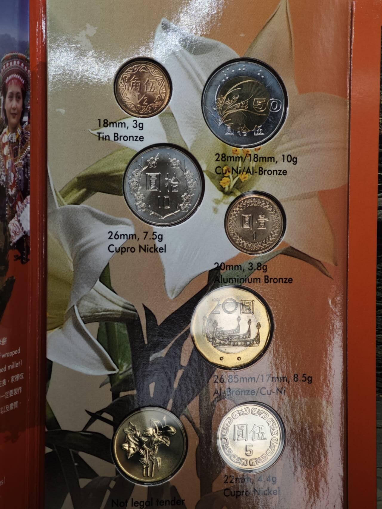 【淘币小摊】实时拍第八百三十六拍   银币套币场   满百包邮可预留二周 每周一统一发货  