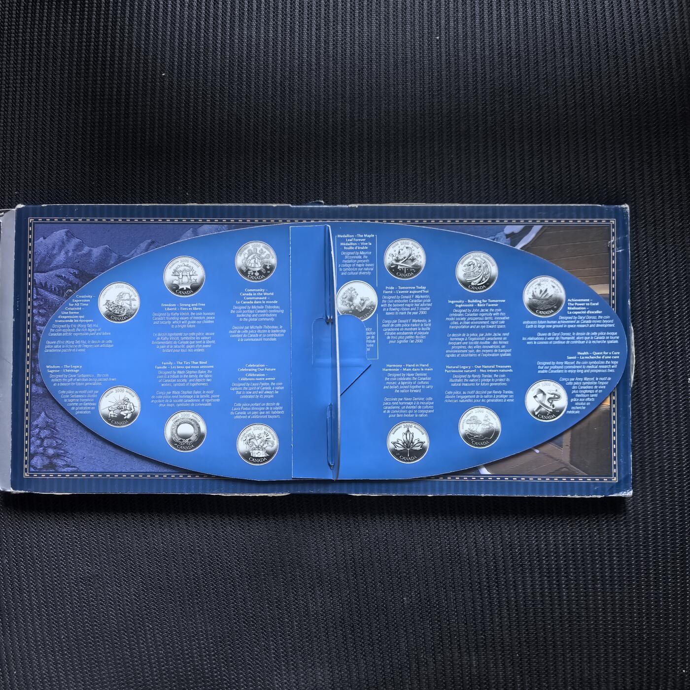 道一币馆币章第一百六十场 原盒 加拿大2000年进入千禧年25分纪念币13枚套装