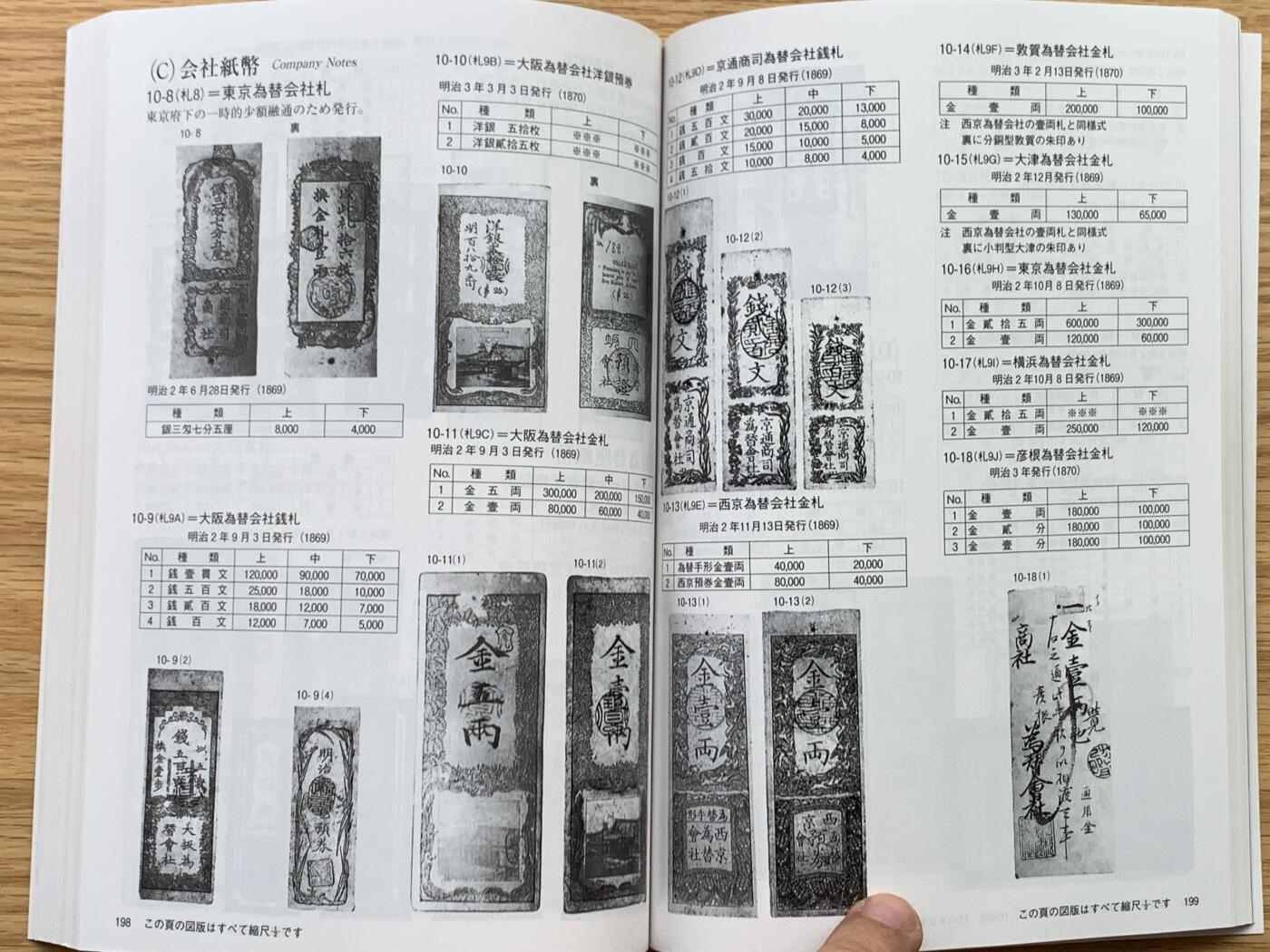 《竞宝斋》第450场 周日，周一，周二  3场连拍 （全场包邮，欢迎送拍） 全新2024年日本钱币标准目录，彩印，日本货币协商协同组合发行，玩日本钱币必备资料