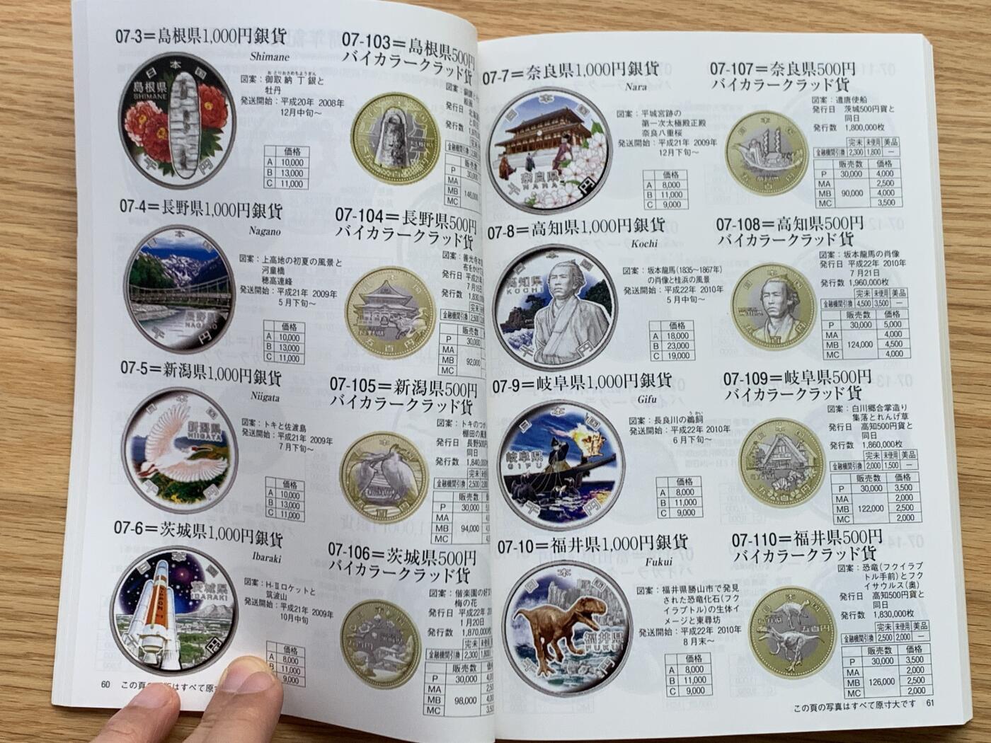 《竞宝斋》第450场 周日，周一，周二  3场连拍 （全场包邮，欢迎送拍） 全新2024年日本钱币标准目录，彩印，日本货币协商协同组合发行，玩日本钱币必备资料