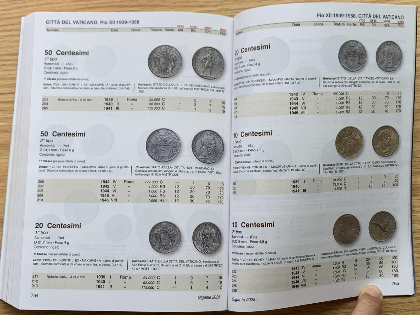 《竞宝斋》第450场 周日，周一，周二  3场连拍 （全场包邮，欢迎送拍） GIGANTE2025意大利钱币目录 最新2025版 厚达700多页