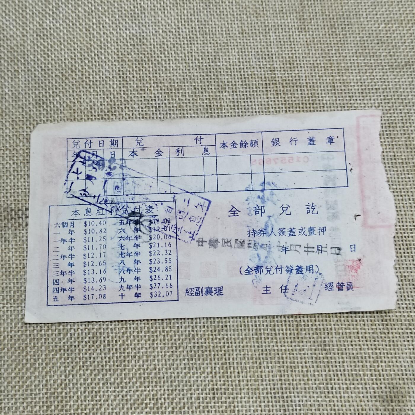 PCAI钱币  22-672 纸币小专场 节约建国券