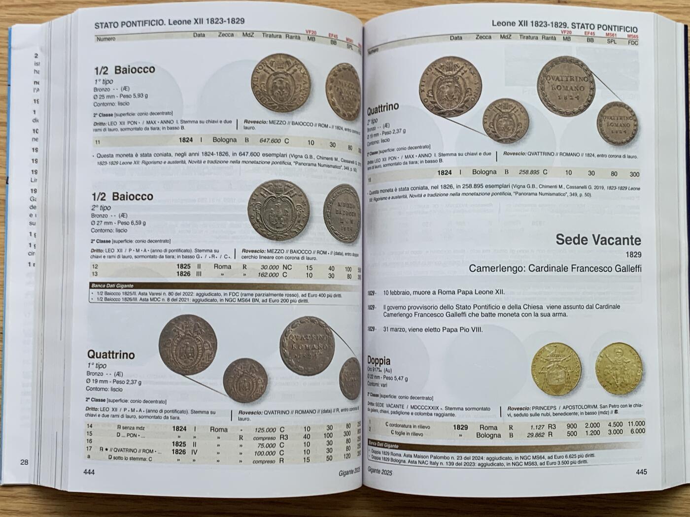 《竞宝斋》第450场 周日，周一，周二  3场连拍 （全场包邮，欢迎送拍） GIGANTE2025意大利钱币目录 最新2025版 厚达700多页