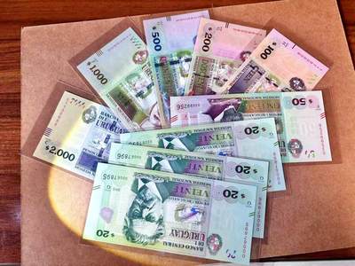 【Blue Auction】世界纸币精拍第767期——18级TOP拍卖/信誉/品质/专业/高效💫 - 【一组9张 含无47】乌拉圭20-2000比索 全新UNC