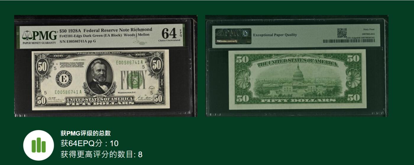 【礼羽收藏】🌏世界钱币拍卖第117期 1928年 50美金 深绿色 Dark Green