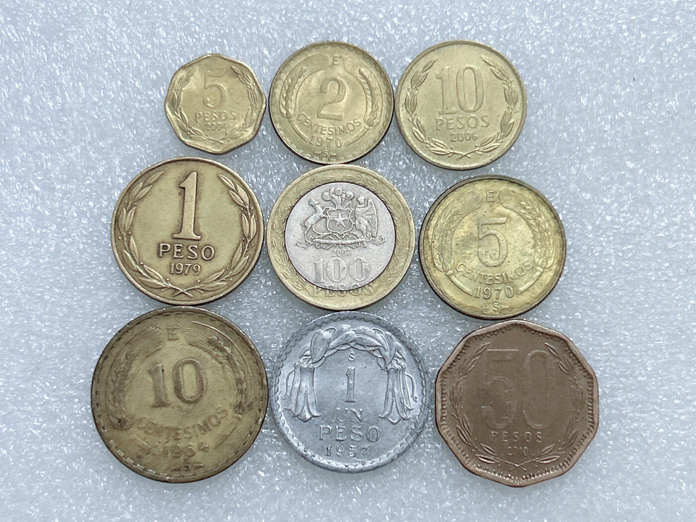 第一海外回流一元起拍收藏 散集专场  第281期