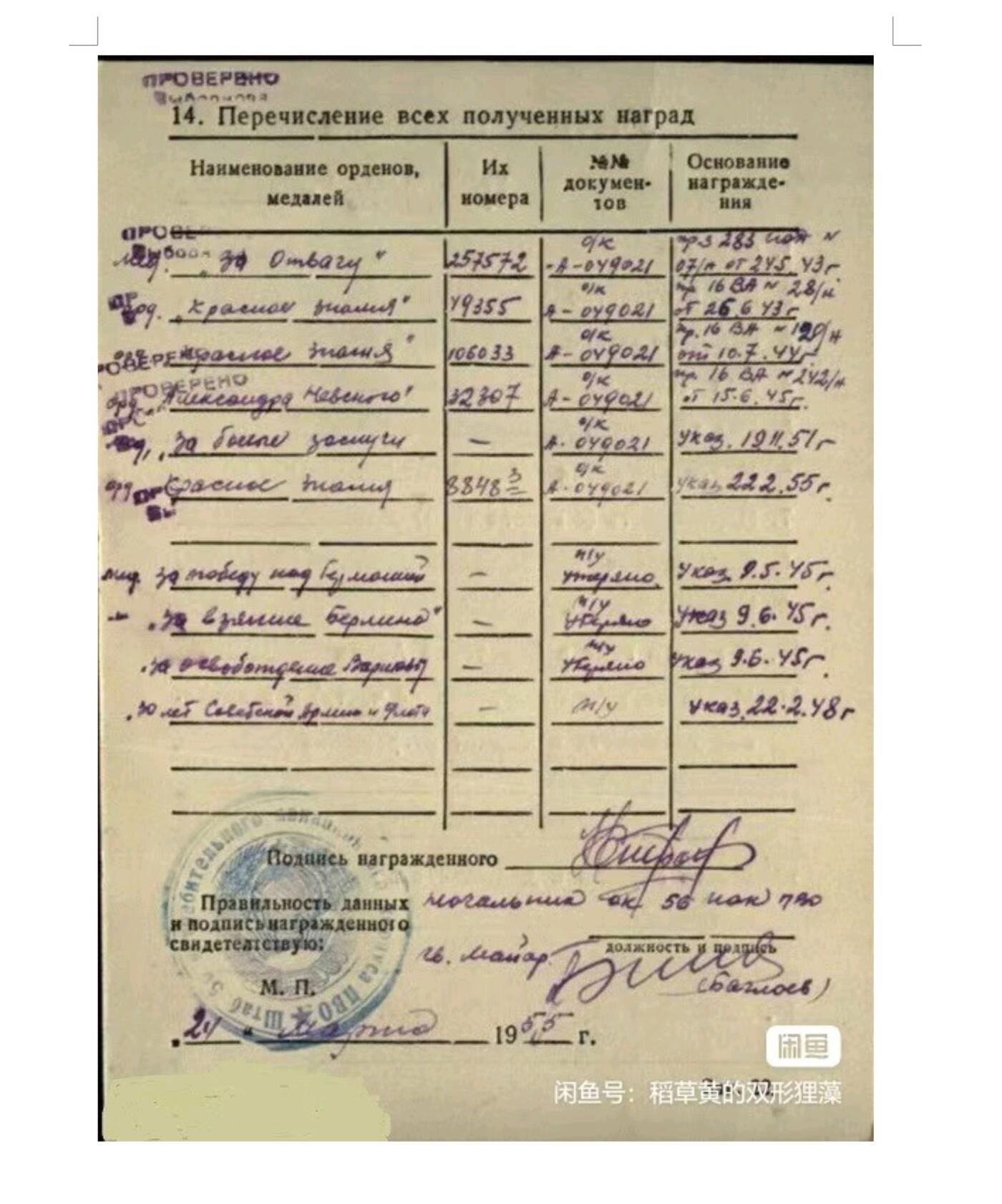 各国勋章奖章拍卖第46期 苏联红旗勋章106033号，1944年授予上尉，击落4架敌机获得
