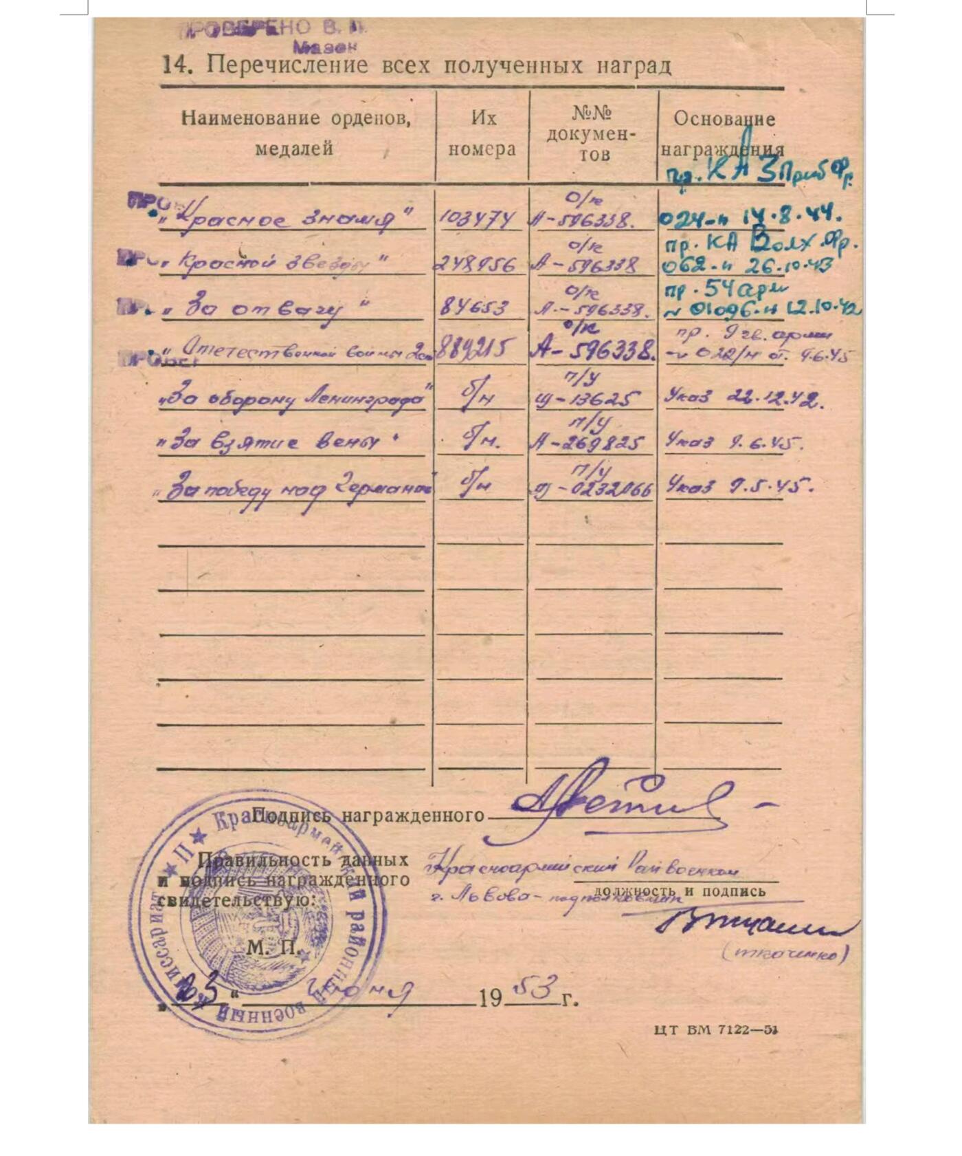 各国勋章奖章拍卖第46期
