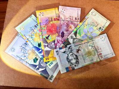 【Blue Auction】世界纸币精拍第767期——18级TOP拍卖/信誉/品质/专业/高效💫 - 【一组6张 含A冠无47】巴哈马1/2-10元 全新UNC