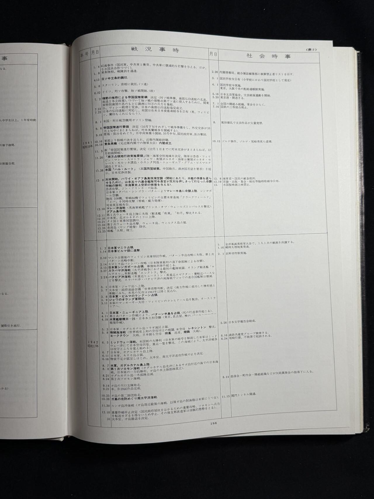 欢庆元旦！戎马世界章牌大赏第109期元旦大拍 铭记历史，珍爱和平！日本太平洋战争名画集（一），非常厚重的一本书（四斤多），印刷精美图文并茂