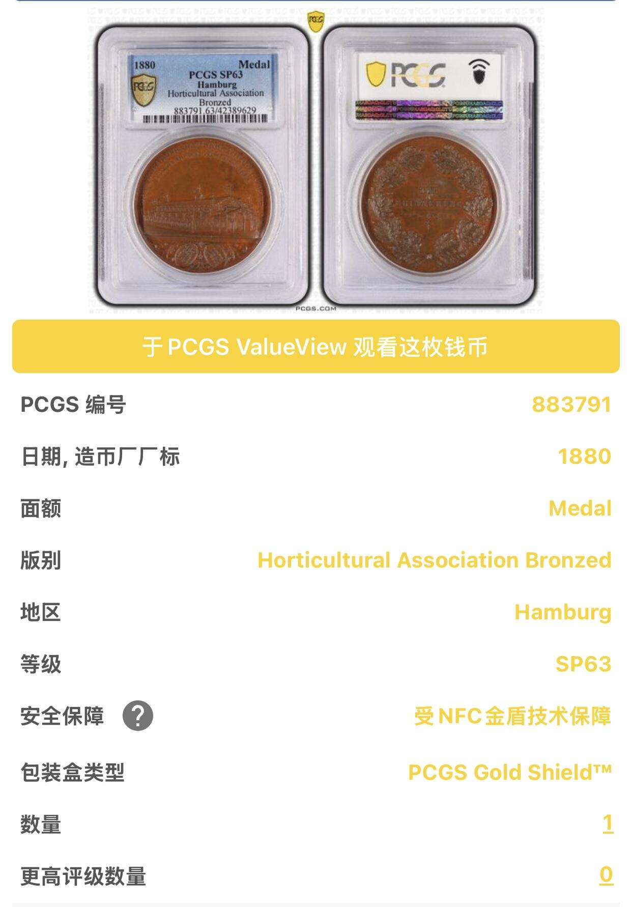 掌中浮雕-藏着的欧洲第047场 PCGS SP63 : 1880年德国汉堡-阿尔托纳园艺协会展览，42mm, PCGS唯一记录