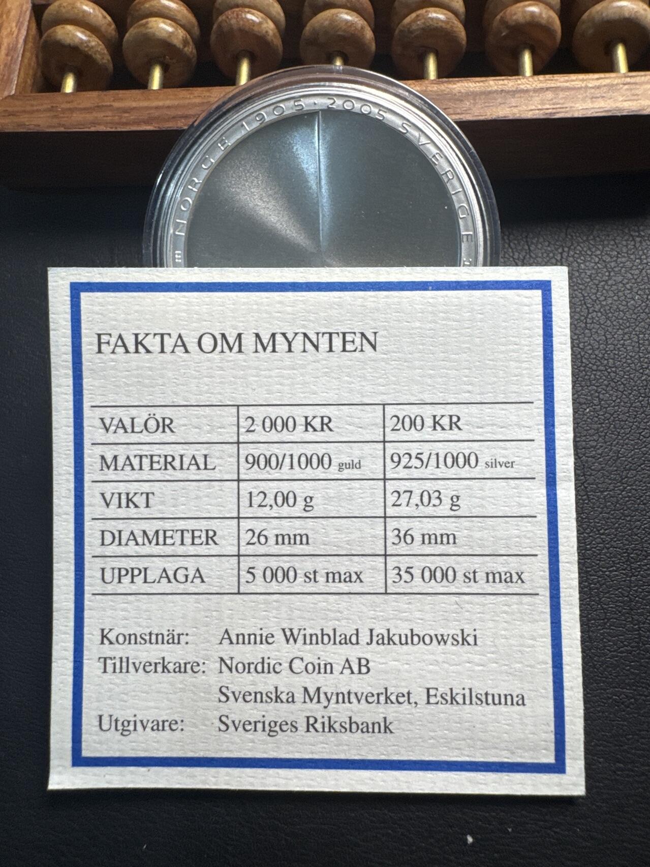 ❤️【币观天下】❤️ 第336期钱币拍卖- 2025.12.26周五晚上6点半场-长期征集拍品 瑞典2005年建国100周年200克朗精制纪念银币盒证齐全