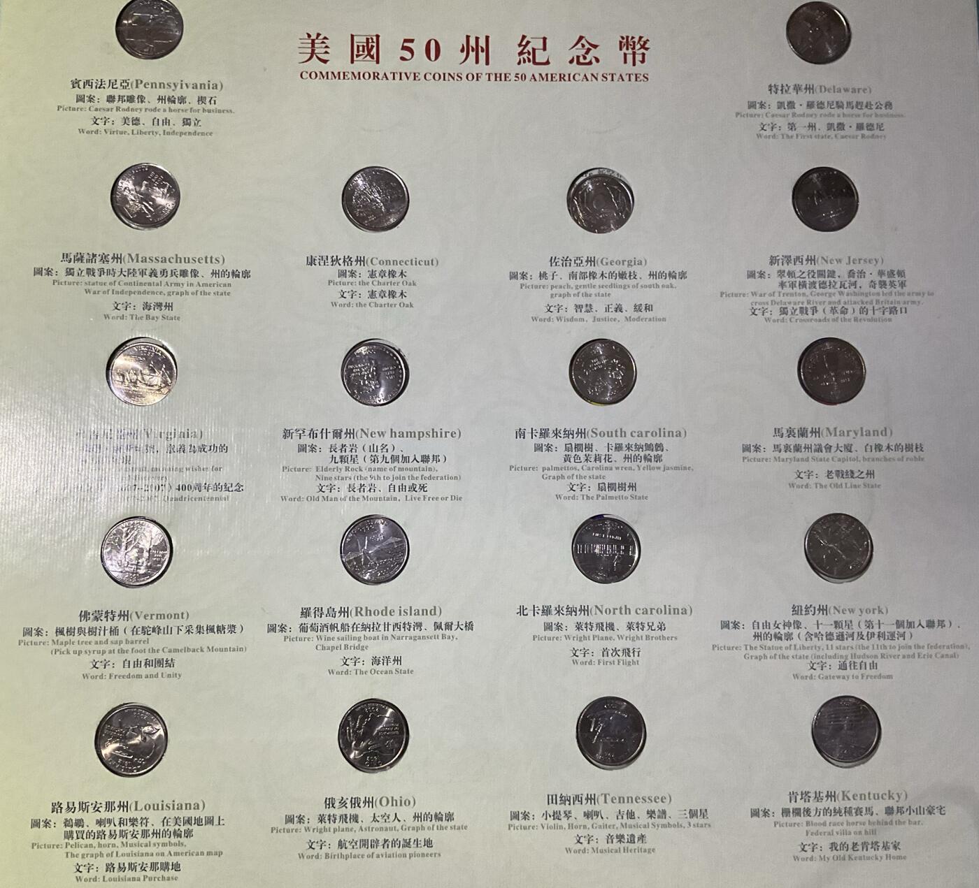 【礼羽收藏】🌏世界钱币拍卖第117期