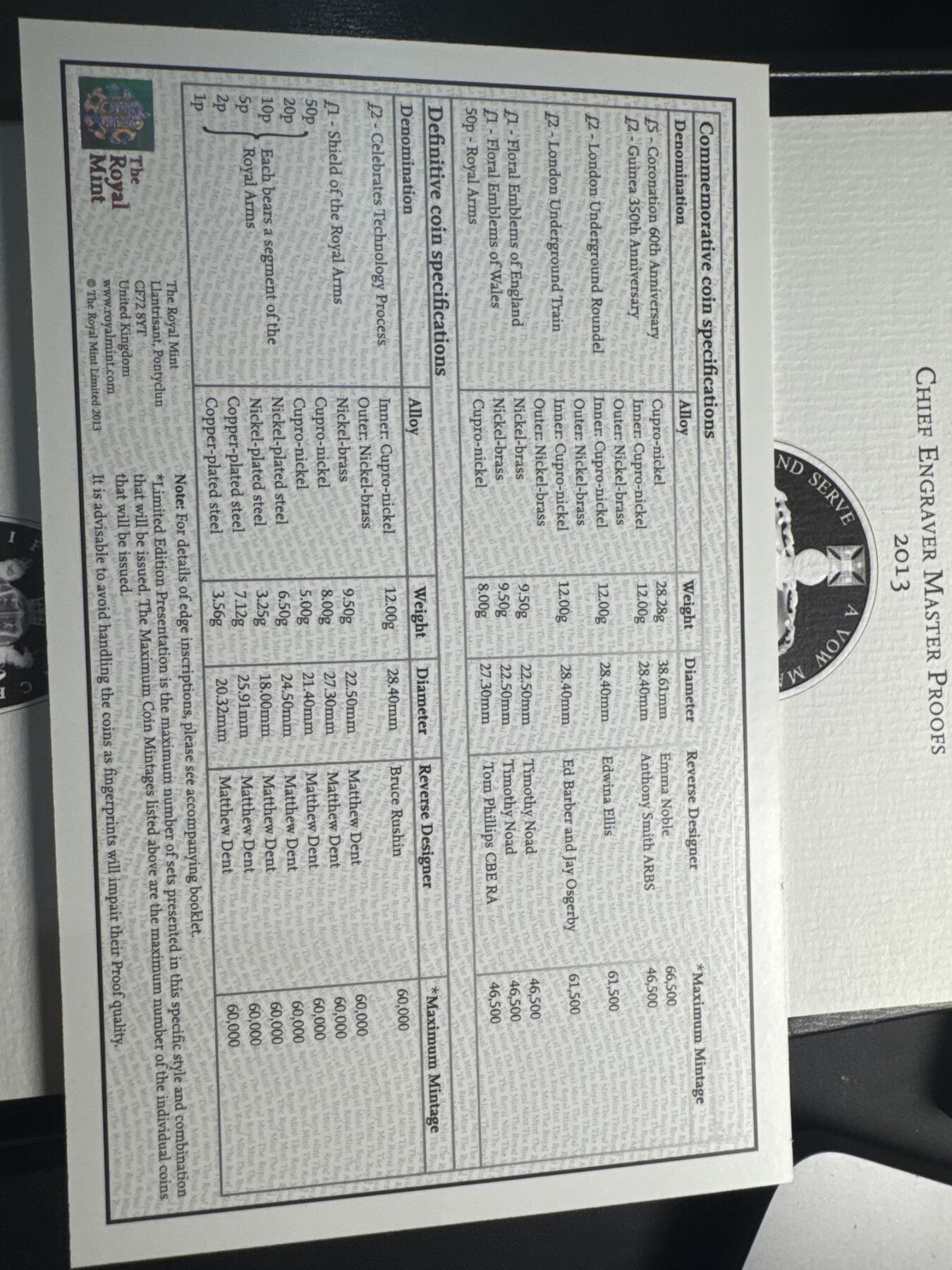 ❤️【币观天下】❤️ 第336期钱币拍卖- 2025.12.26周五晚上6点半场-长期征集拍品 英国2013年 年度精制套币 盒证全