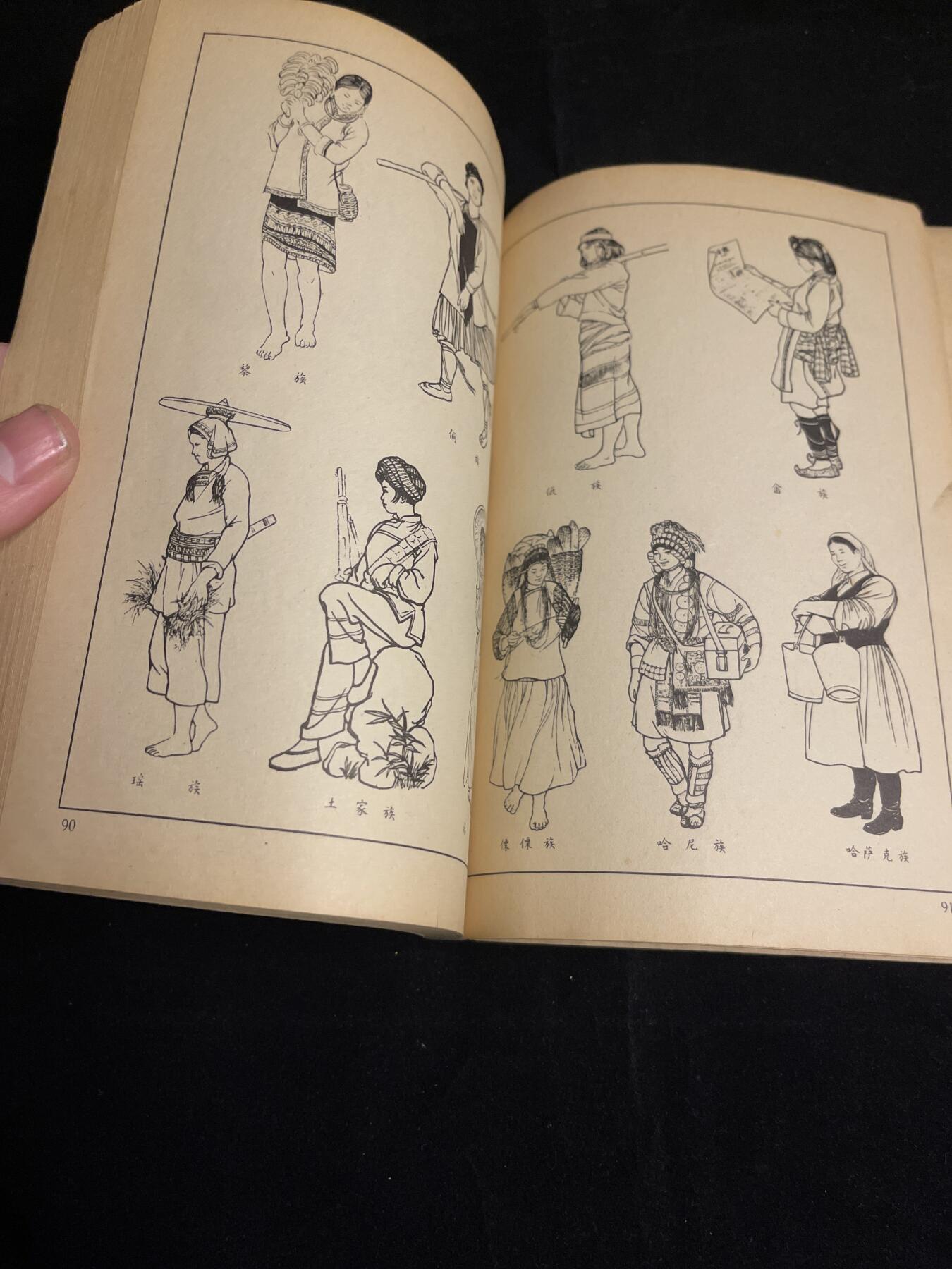 红藏专场 60年代工农兵人画资料内含几十张图，保存不易极为难得