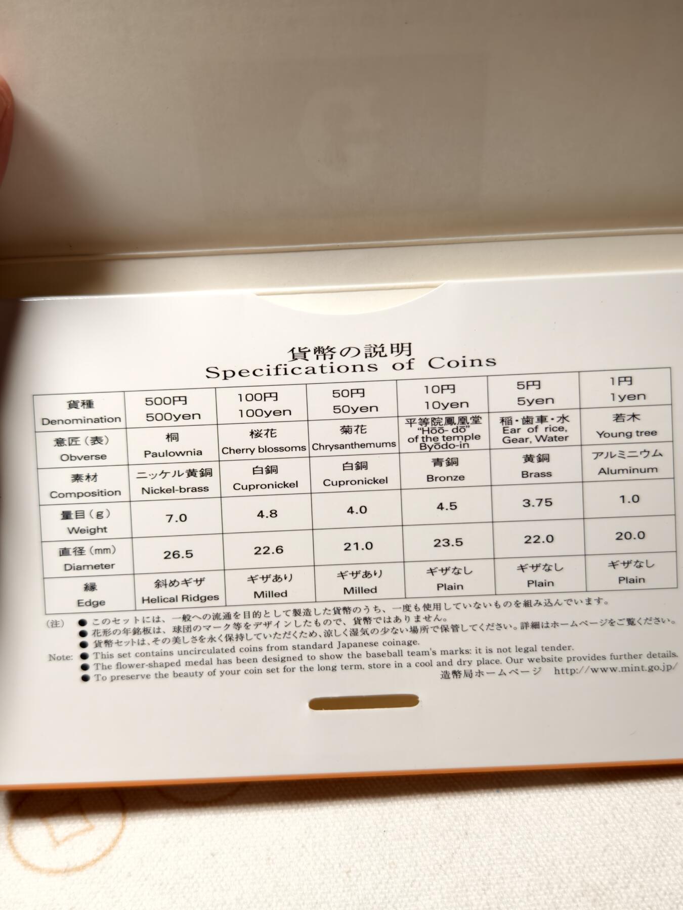 抚柳草堂-第四期章牌钱币（圣诞专场） 奖章勋章限时免佣 满百包邮 放漏专场