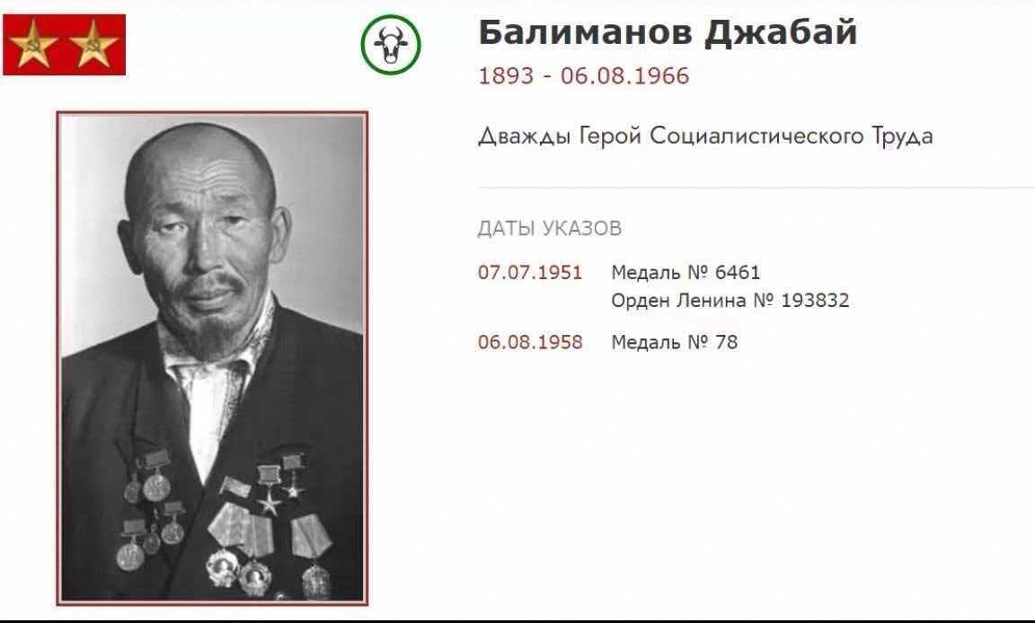 欢庆元旦！戎马世界章牌大赏第109期元旦大拍 苏联社会主义劳动英雄金星奖章，带原盒，号段6461，挂环处有修补焊接痕迹，授予乌兹别克斯坦牧羊人巴迪马诺夫.贾拜，该得主为二次小金星得主，非常少见