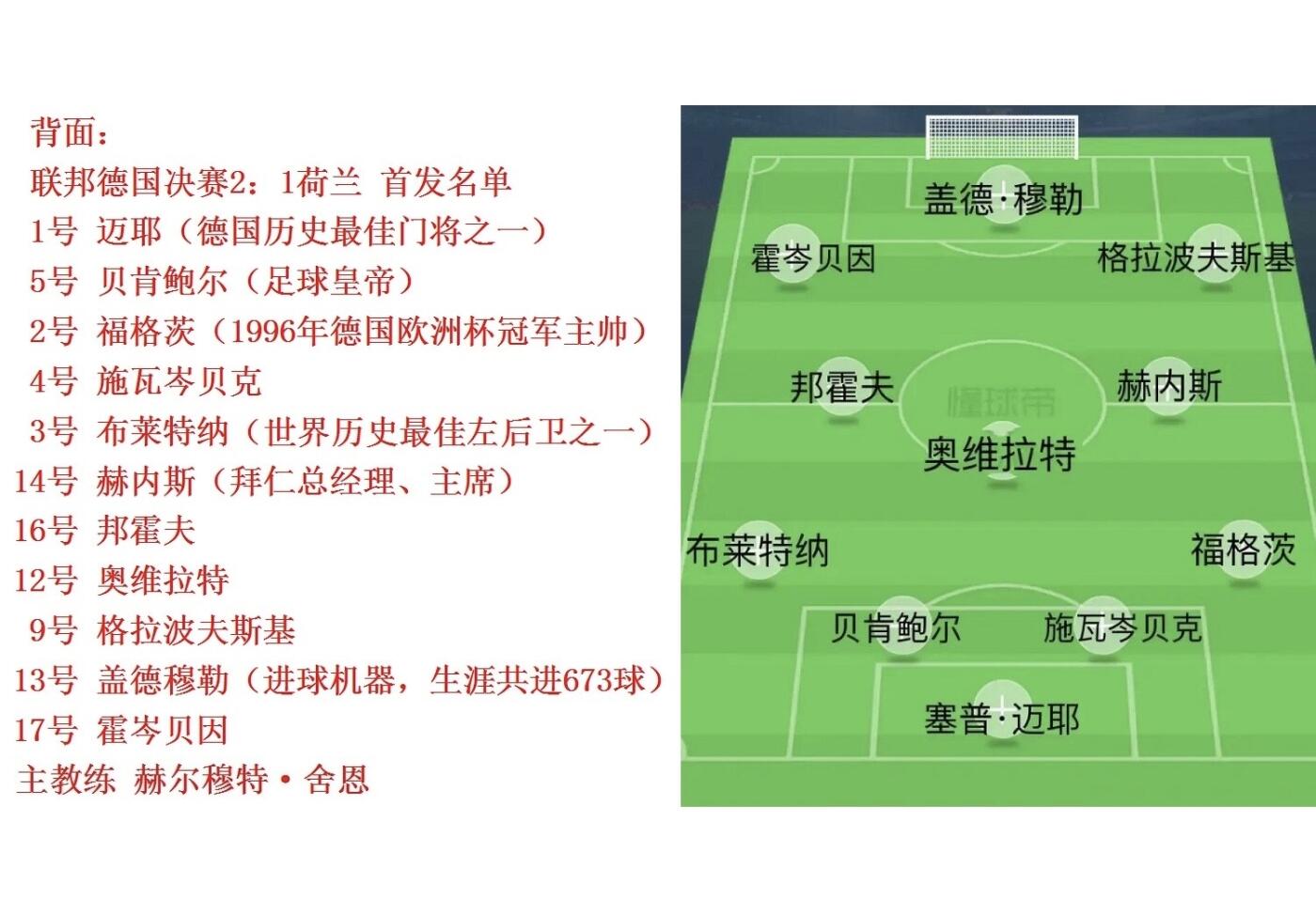 【旋风钱币】1月10日19:00准时开拍 精美欧洲币章、银币银章、第三帝国钱币等 全场包邮！ 德国1974年世界杯16队国旗 彩色高浮雕精制双色大铜章 50MM