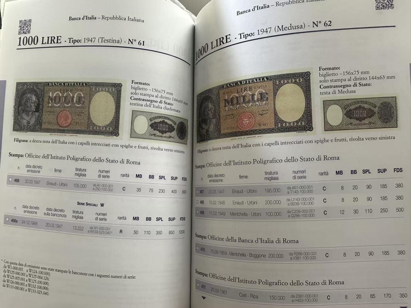 【Blue Auction】世界纸币精拍第768期——18级TOP拍卖/信誉/品质/专业/高效💫   【无47 仅2张更高分 Seal Type A初版p82 非常罕见】意大利 1947年1000里拉 中间是女神Testina而不是p83常见的美杜莎 非常少见 高目录价 PMG65EPQ 