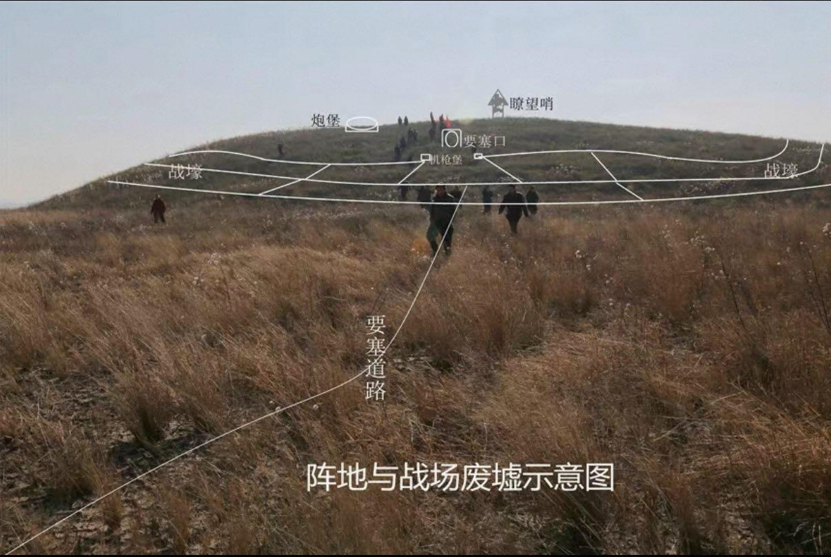 欢庆元旦！戎马世界章牌大赏第109期元旦大拍 苏联红星勋章，号段1660875，对日侦查并摧毁日军高地碉堡获得，在绥芬河青戈山高地和绥芬河天长山高地的战斗中，他亲自侦察了敌军的碉堡并将其摧毁