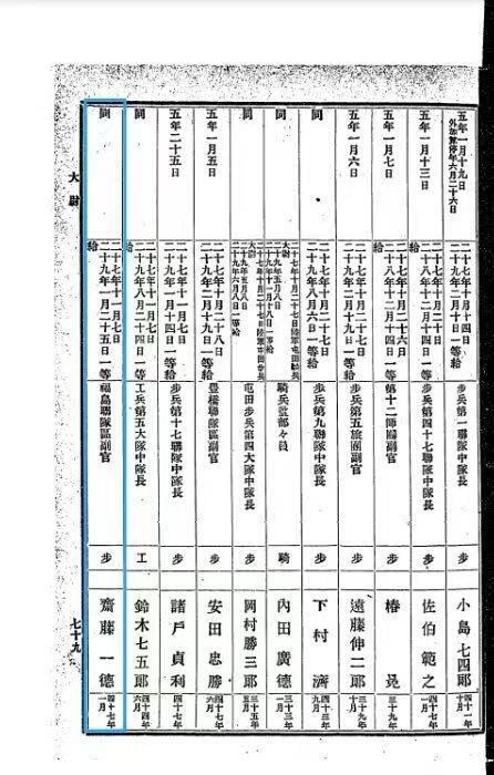欢庆元旦！戎马世界章牌大赏第109期元旦大拍 甲午四等旭日勋记 明治二十九年甲午叙勋，编号两万九千三百十一 授予者写过军事书，编纂«军事学初步»，明治三十四年出版，有得主相关履历