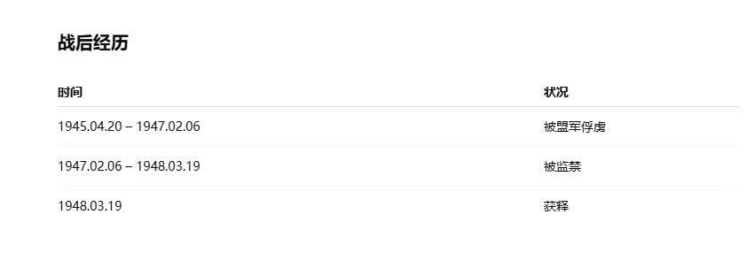 欢庆元旦！戎马世界章牌大赏第109期元旦大拍 德国一级铁十字勋饰证书，由海军上将吕特晏斯（RK）（俾斯麦丹麦海战指挥官）亲笔签署，授予海军少将奥托.克虏伯，其历任纽伦堡号巡洋舰舰长北海舰队总司令、德意志号战列舰火炮第一军官，是海军第一批dk获得者，极其稀少，附其百科介绍与其子回忆录