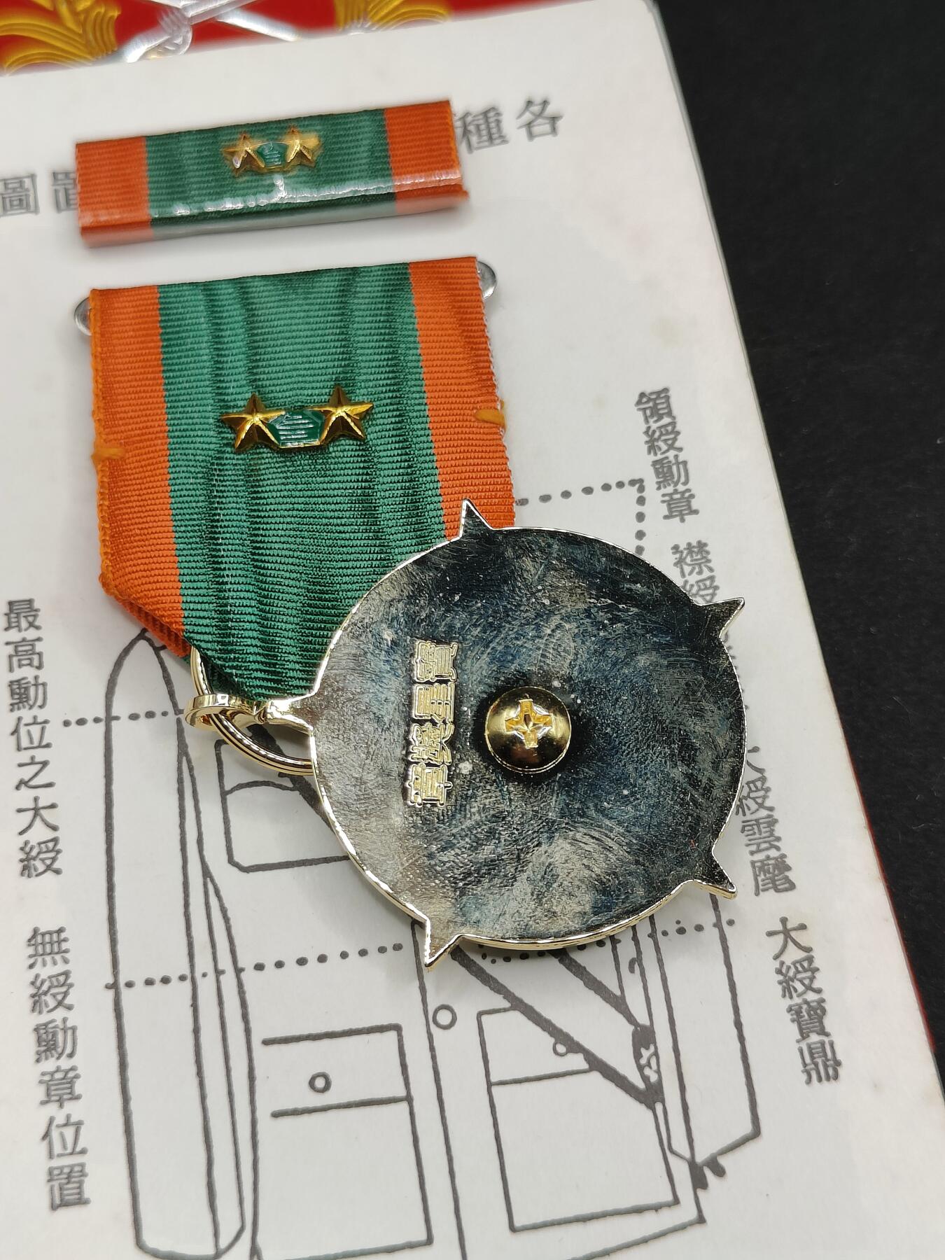 0元起拍勋章 第321期 咸鱼国勋章拍卖专场 12月28日（周日）下午6：00开始 民国宝星奖章