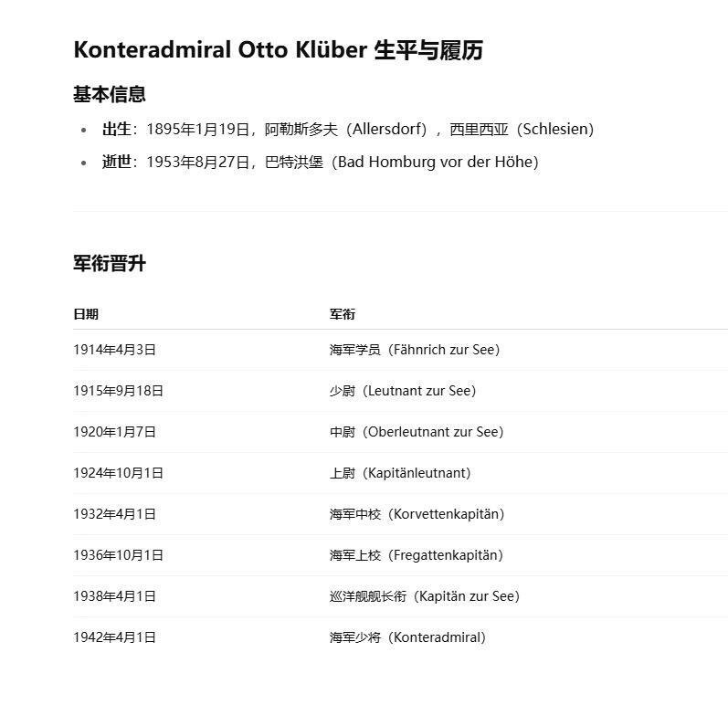 欢庆元旦！戎马世界章牌大赏第109期元旦大拍 德国一级铁十字勋饰证书，由海军上将吕特晏斯（RK）（俾斯麦丹麦海战指挥官）亲笔签署，授予海军少将奥托.克虏伯，其历任纽伦堡号巡洋舰舰长北海舰队总司令、德意志号战列舰火炮第一军官，是海军第一批dk获得者，极其稀少，附其百科介绍与其子回忆录