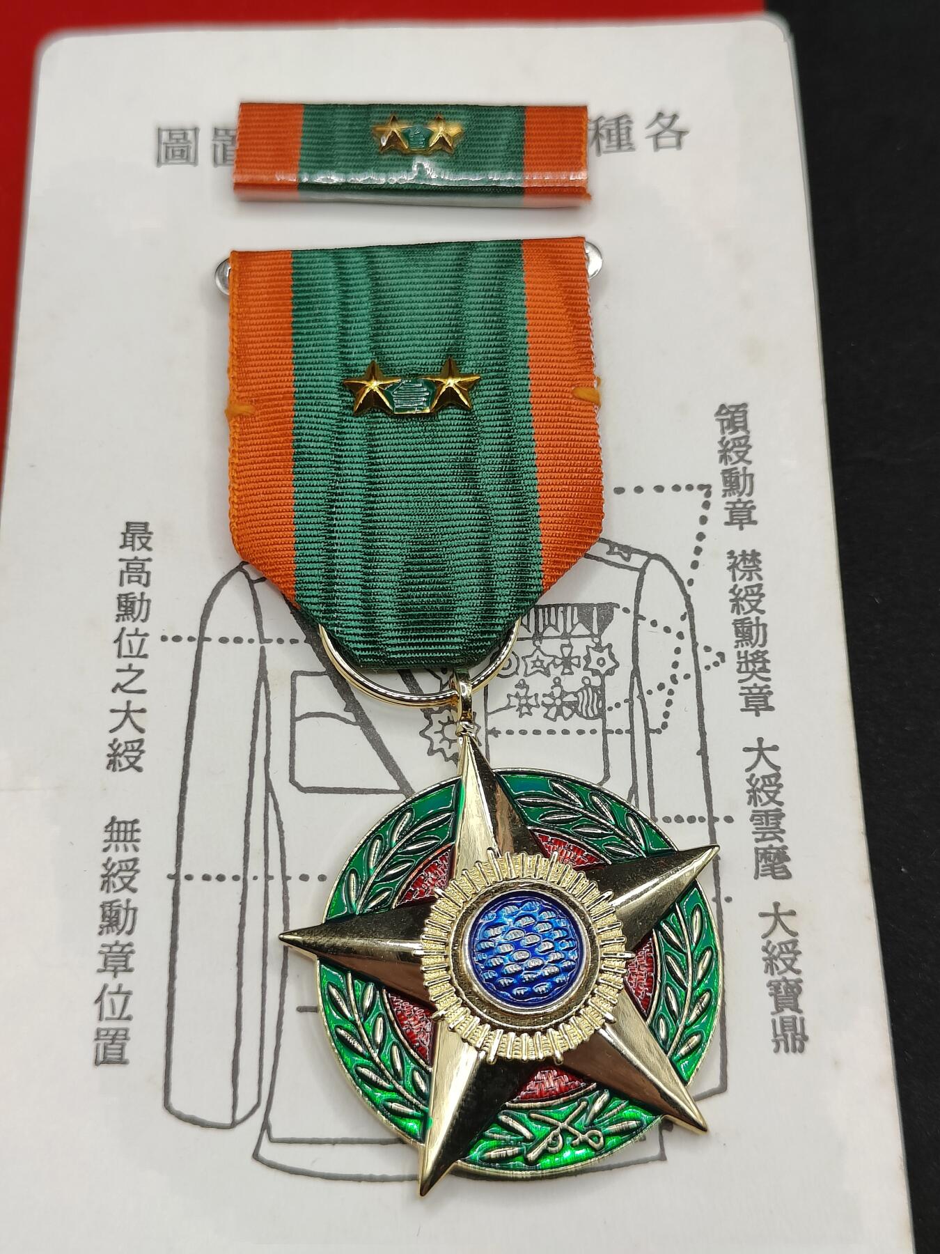 0元起拍勋章 第321期 咸鱼国勋章拍卖专场 12月28日（周日）下午6：00开始 民国宝星奖章