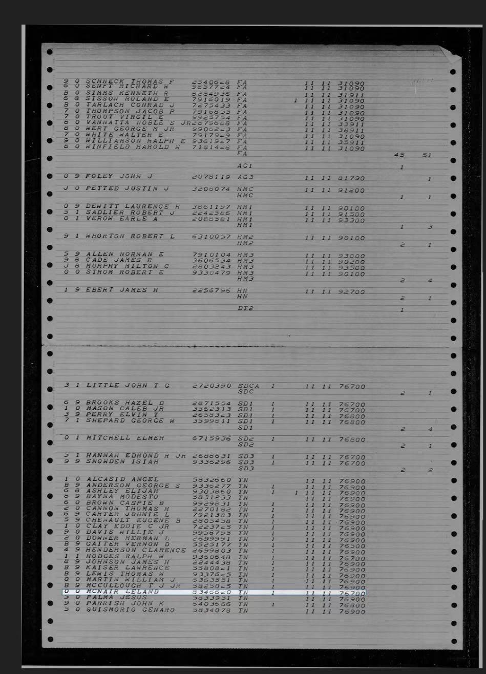 欢庆元旦！戎马世界章牌大赏第109期元旦大拍 美国海军联排与勋略布条，得主Jesus Palma曾于1948年起在俄勒冈城级重巡洋舰罗彻斯特号上服役，其服役期间在罗切斯特号上参与了掩护仁川登陆的炮击行动，后转至小鹰级航母美国号上服役