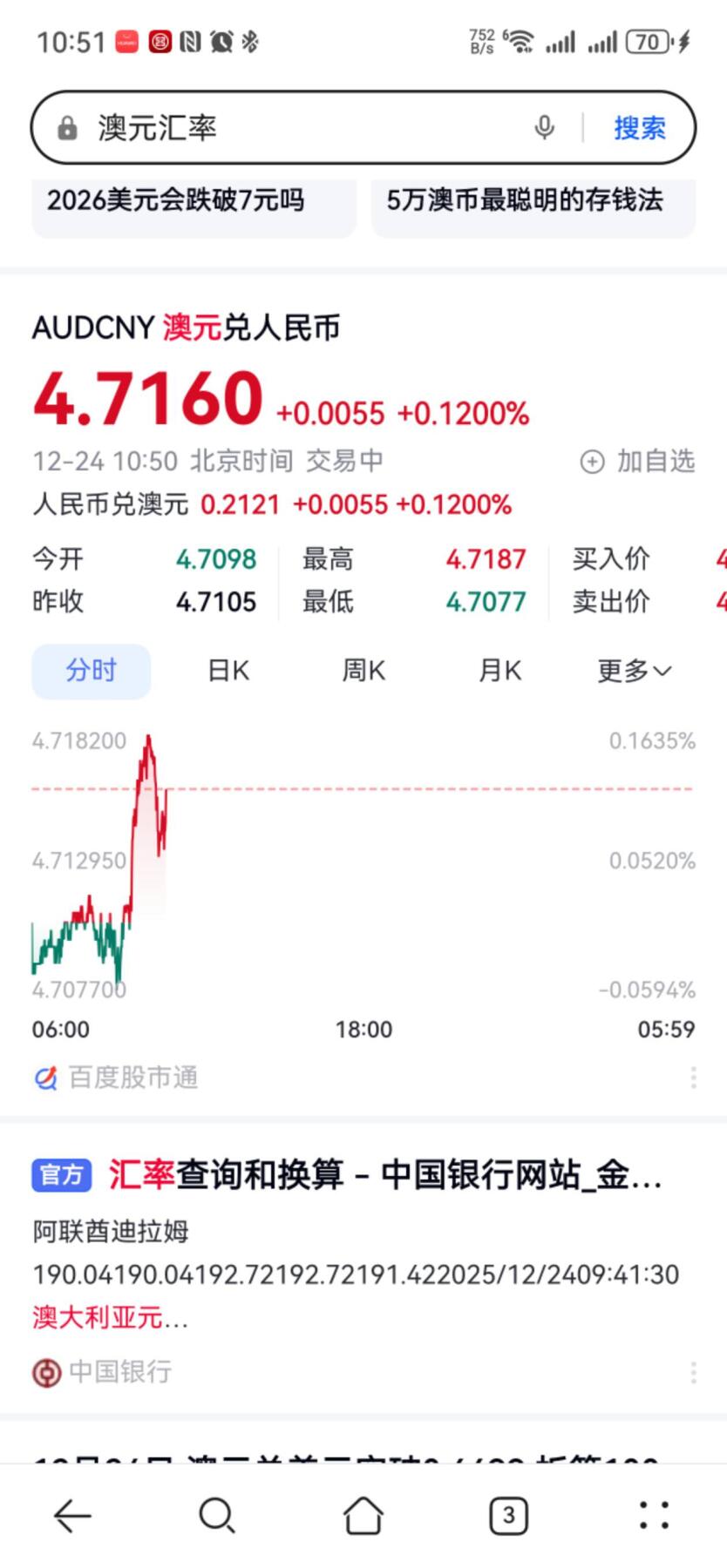 小驴勋章奖章收藏12月27日周六晚六点拍卖（珍爱和平，收藏战争，铭记历史，勿忘国耻，忠党爱国。有偿代拍，送拍规则在简介最后，参拍须阅读规则后再参拍，关系到运费包装发货时效真假辨别等关键信息，拍卖时不再发原图，看大图店主微信码在拍卖店铺介绍里） 澳大利亚84、85、05年三种头像澳元硬币一组