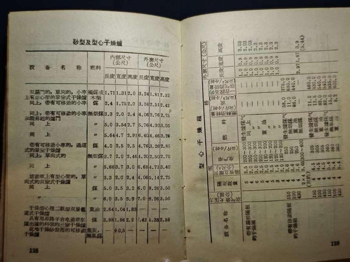 罗岚⭐爱藏⭐甄选专拍第三场-分享拍场赚佣（实体店在建中···）