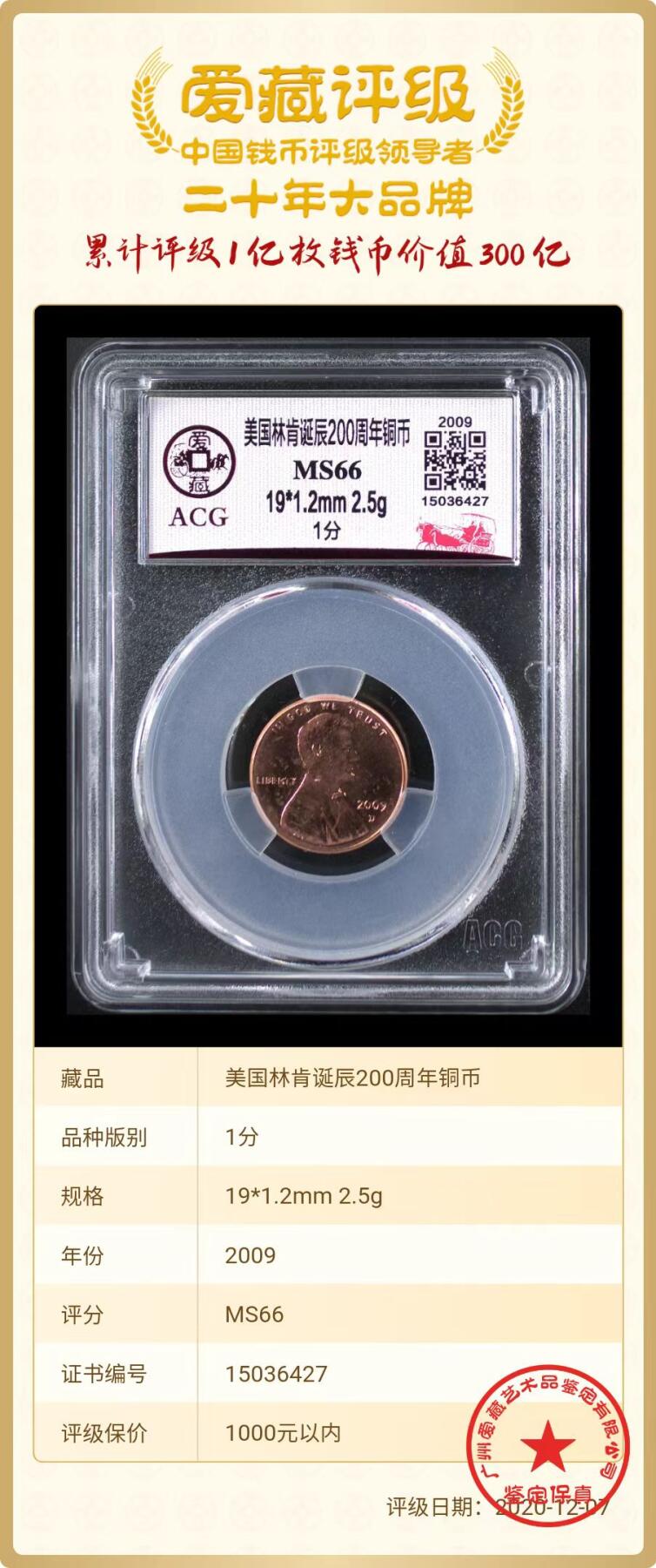 美元硬币 【国会山】美国林肯诞辰200周年铜币