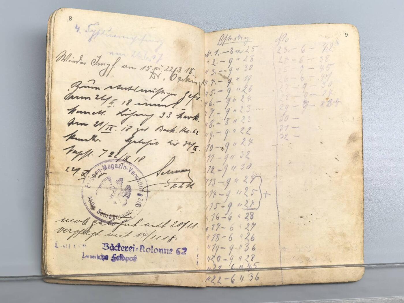 小驴勋章奖章收藏12月27日周六晚六点拍卖（珍爱和平，收藏战争，铭记历史，勿忘国耻，忠党爱国。有偿代拍，送拍规则在简介最后，参拍须阅读规则后再参拍，关系到运费包装发货时效真假辨别等关键信息，拍卖时不再发原图，看大图店主微信码在拍卖店铺介绍里） 一个征兵证书+一个士兵证