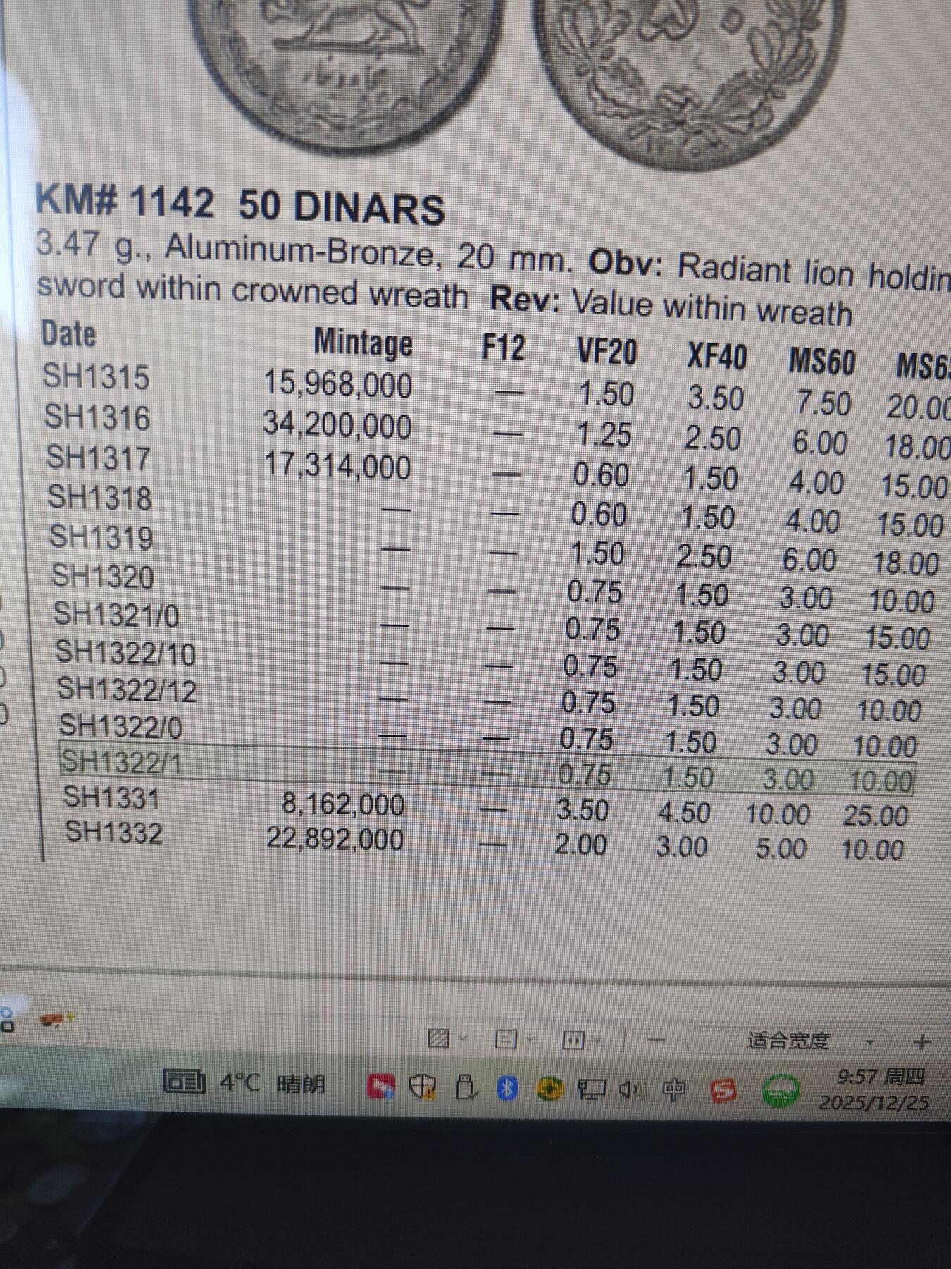 2025年第一百四十场(总第一百六十六场）外国好品散币场(免佣金) 少见版本–伊朗1943年50第纳尔(波斯历1322/1，巴列维执政早期)