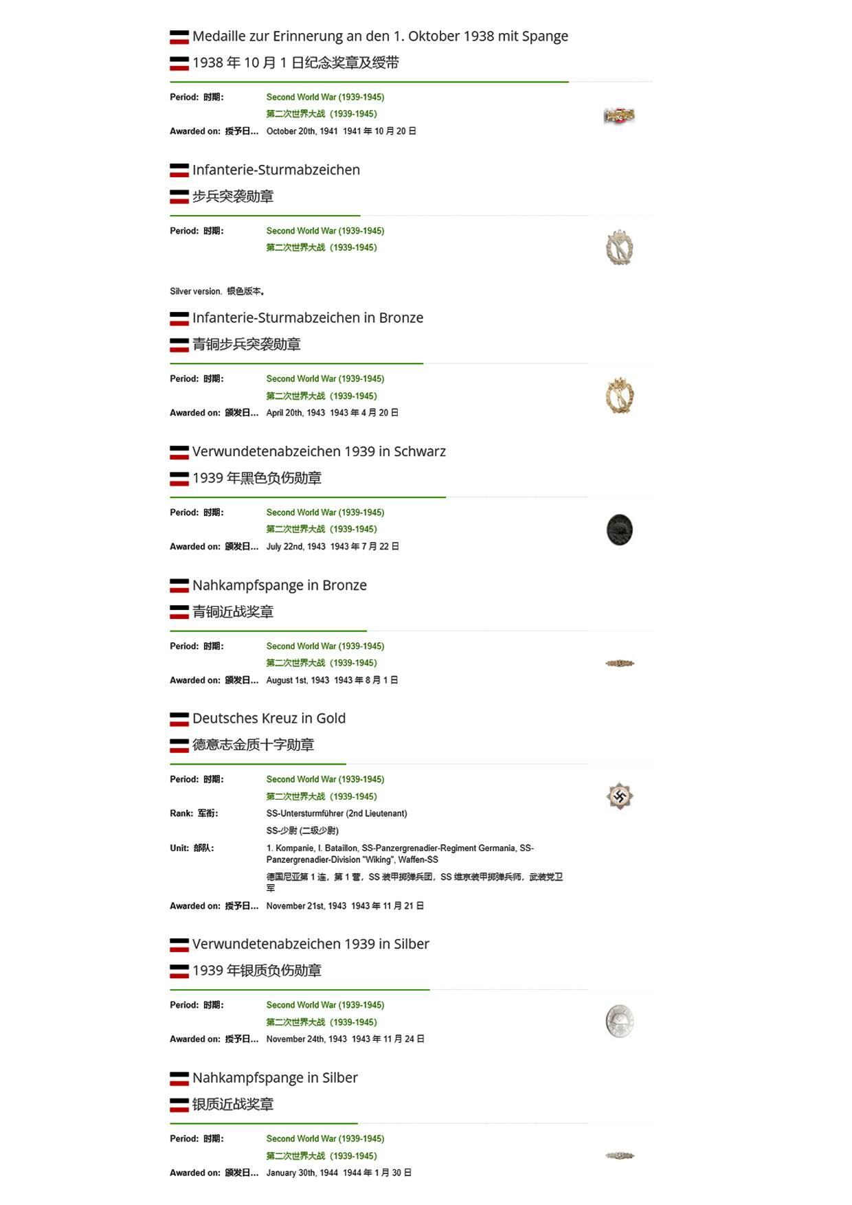 小驴勋章奖章收藏12月27日周六晚六点拍卖（珍爱和平，收藏战争，铭记历史，勿忘国耻，忠党爱国。有偿代拍，送拍规则在简介最后，参拍须阅读规则后再参拍，关系到运费包装发货时效真假辨别等关键信息，拍卖时不再发原图，看大图店主微信码在拍卖店铺介绍里） 获得骑铁和金近战、金大德、金伤的党卫军切尔卡瑟地狱杀神
