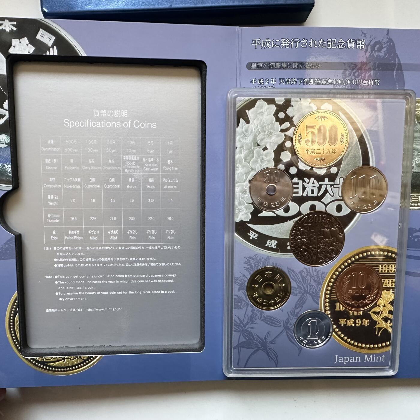 🌹外币初藏🌹🐯2025年第146场  每周二四六晚8️⃣点 接代拍