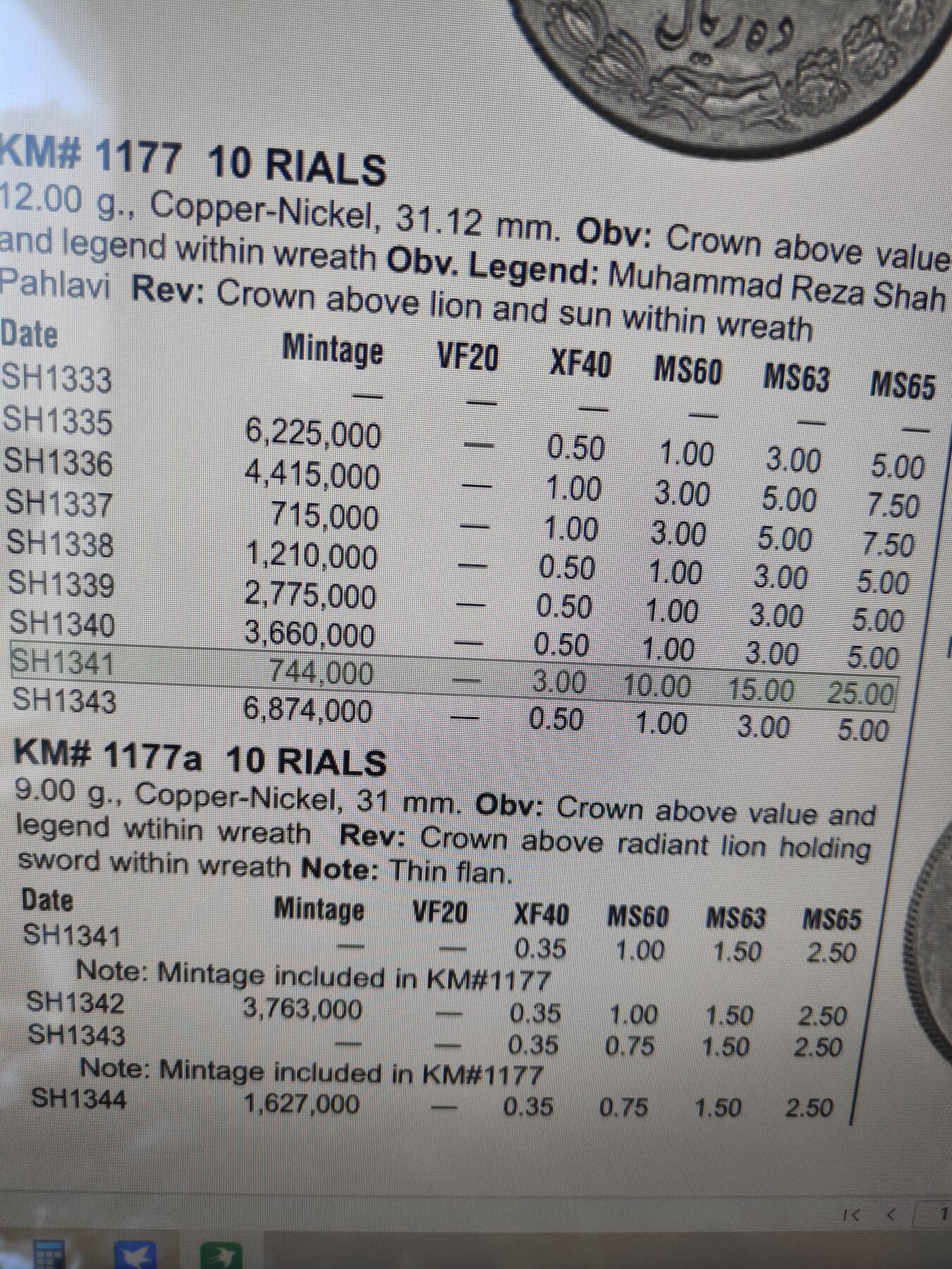 2025年第一百四十场(总第一百六十六场）外国好品散币场(免佣金) 稀少特年–伊朗1962年10里亚尔(波斯历1341年，第二版，巴列维执政中期)