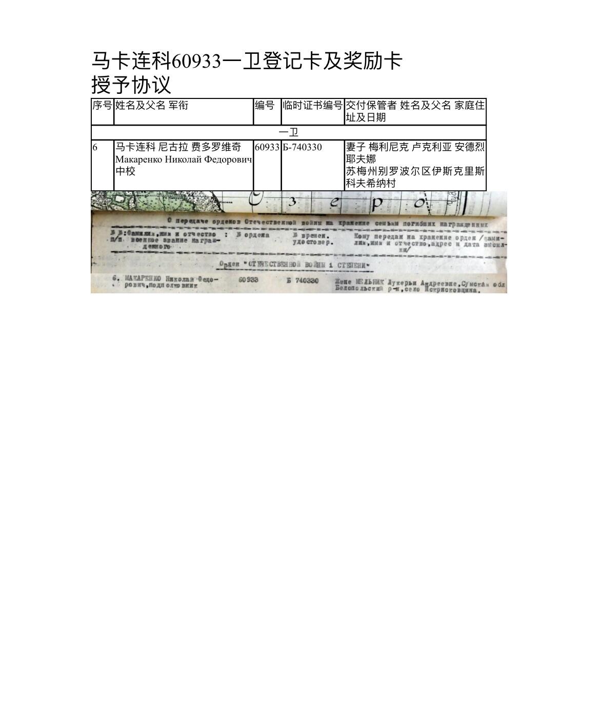 大猫徽章拍卖第285期