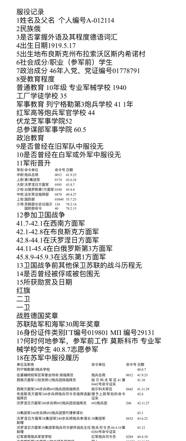 大猫徽章拍卖第285期